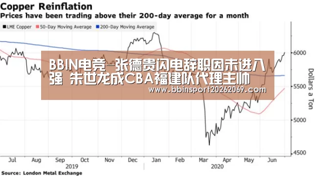 BBIN电竞-张德贵闪电辞职因未进八强 朱世龙成CBA福建队代理主帅(图3) BBIN入口